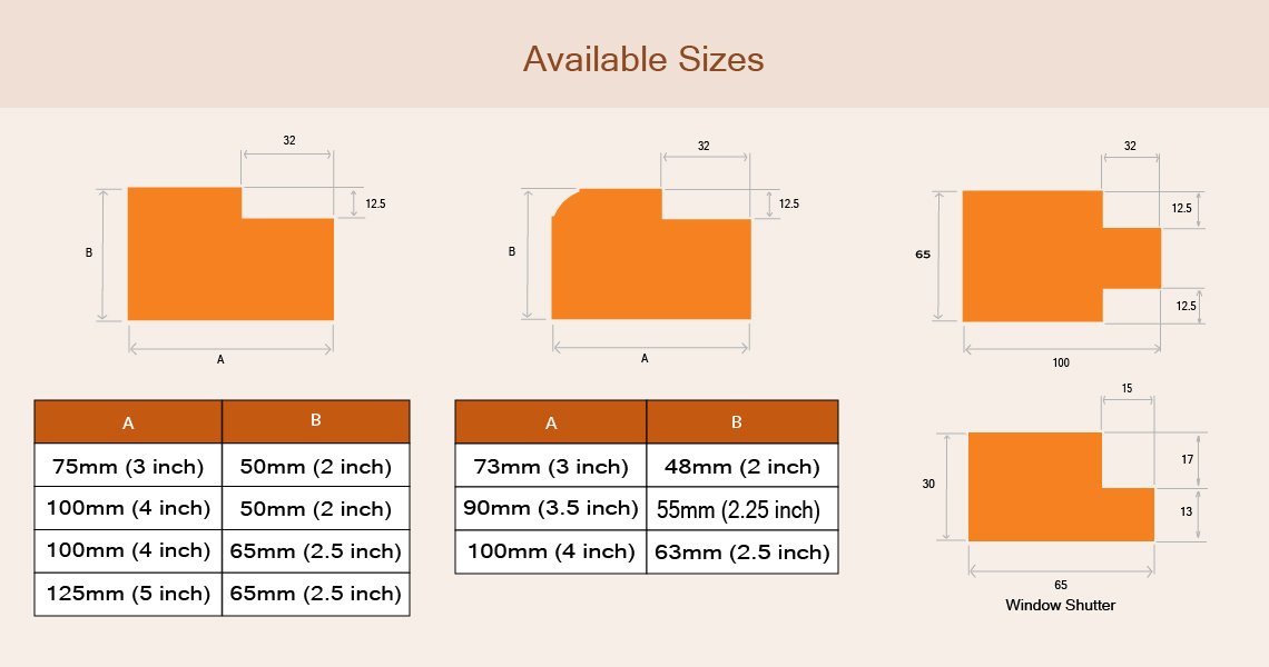 WPC window size
